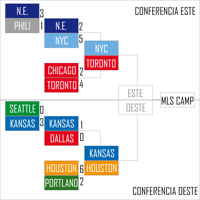 PLAYOFFS4.png