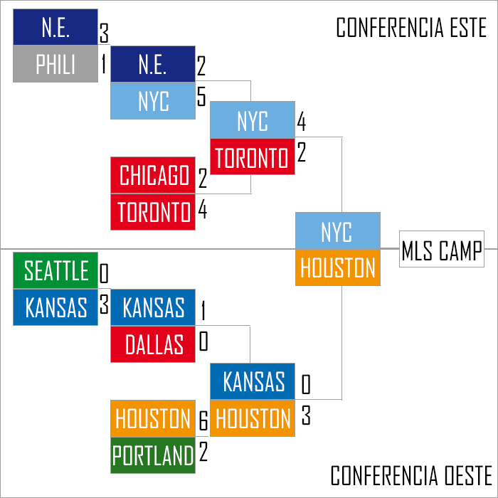 PLAYOFFS5.png