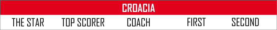 PTWC_A_CROACIA.png