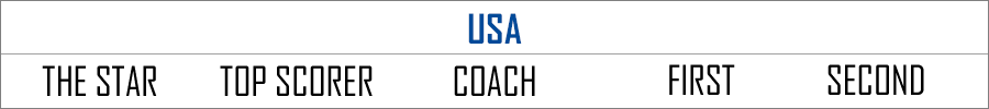 PTWC_A_usa.png