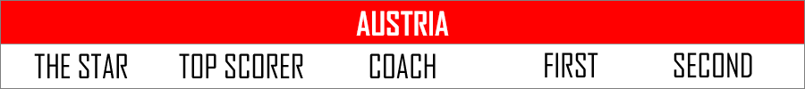 PTWC_H_austria.png