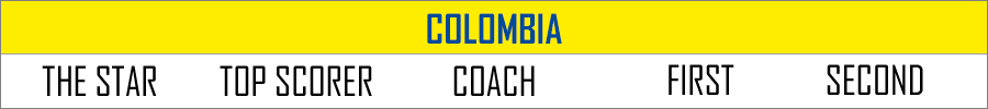 PTWC_g_Colombia.png