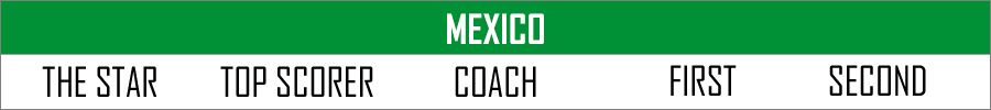 PTWC_g_mexico.png