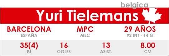 PLAYER_BEL_TIELEMANS.png