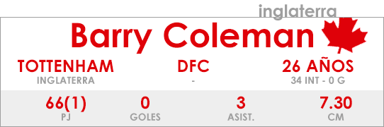 PLAYER_ING_COLEMAN.png