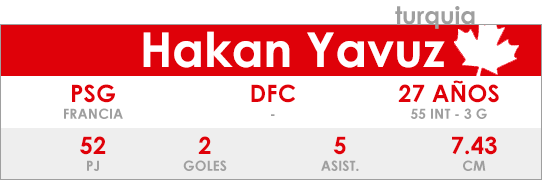 PLAYER_tur_Yavuz.png