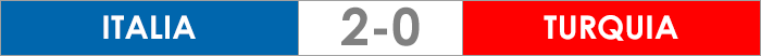Score-18.png