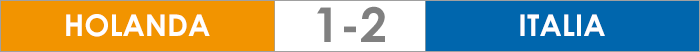 Score-50.png