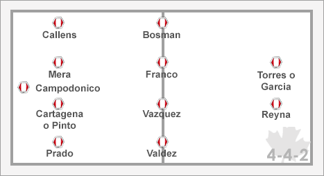Squad_peru.png