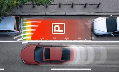 Bosch Parking Space Measurement System