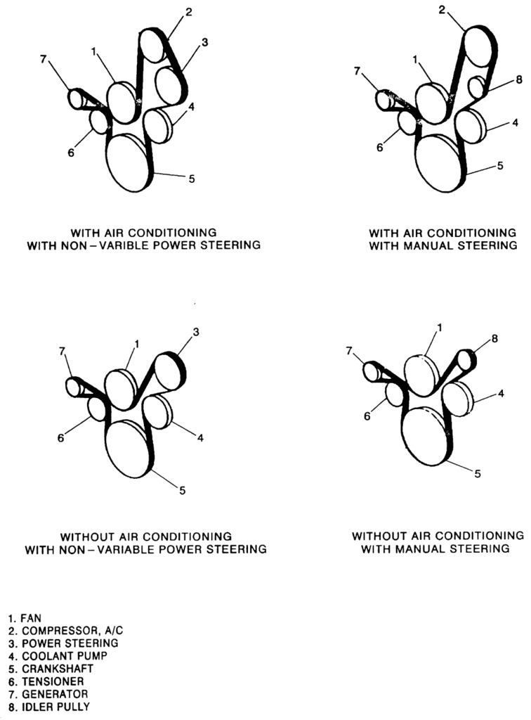 Diagram For Routing Serpentine Belt