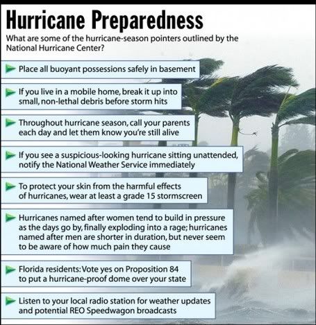 hurricane20preparedness.jpg