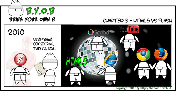 BYOB Chapter 3