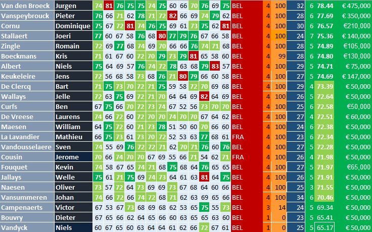 i141.photobucket.com/albums/r44/CountArach/2015%20Team%20Final.png