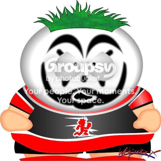 User Image